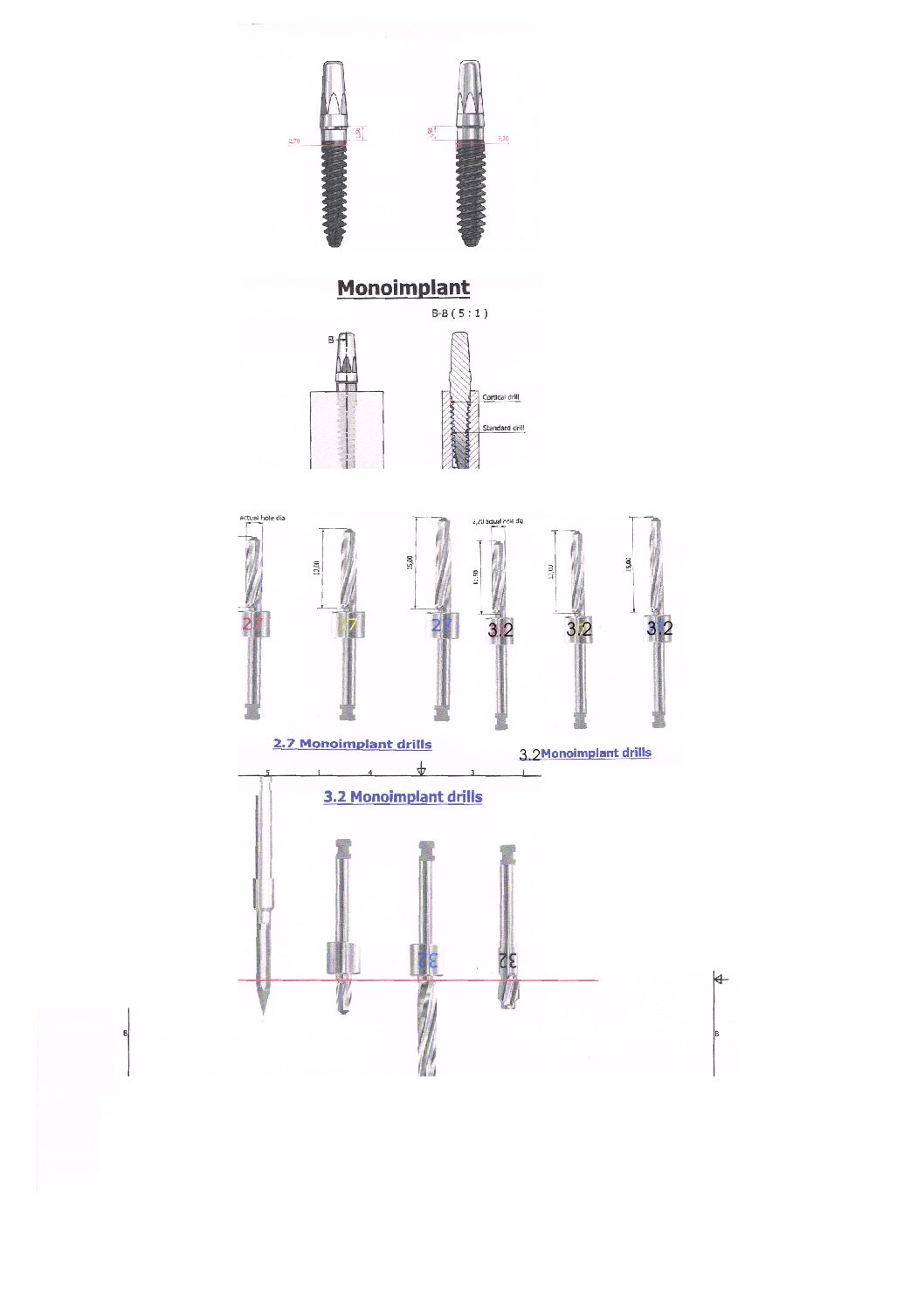 solo imp drill seq pd pdf
